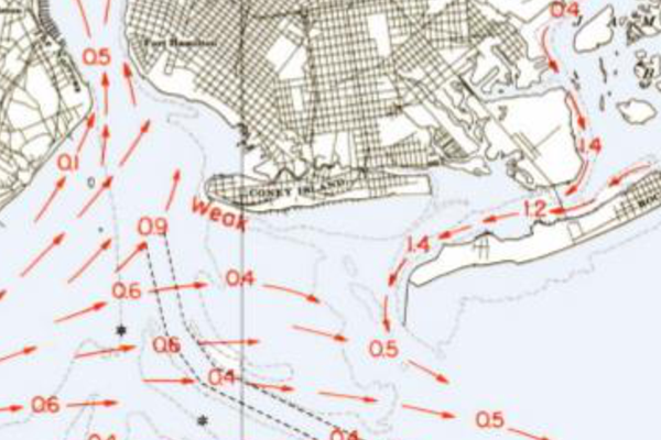 Historic area tide chart