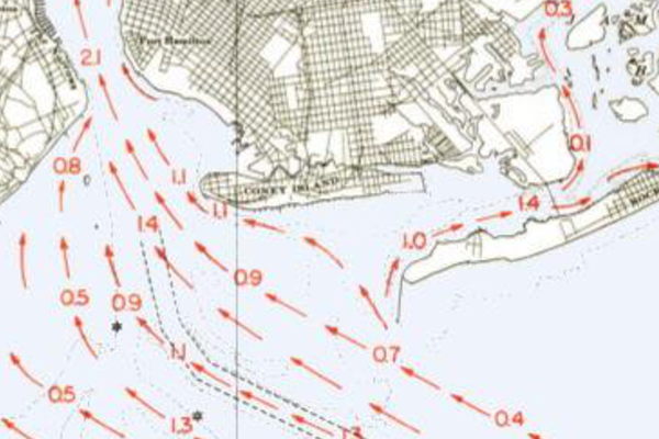 Historic area tide chart